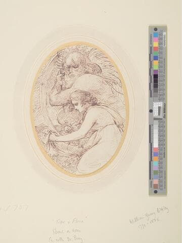 Time and Flora