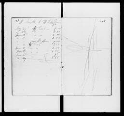 Go to image 186.