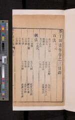 Go to image 173.