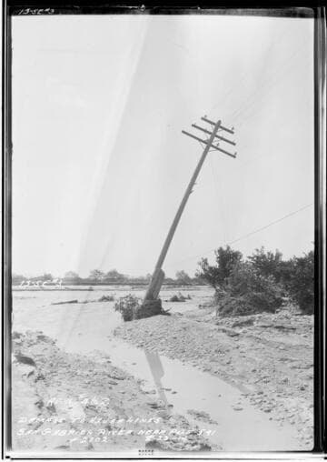 Transmission Lines