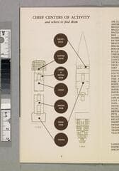 Go to image 5.