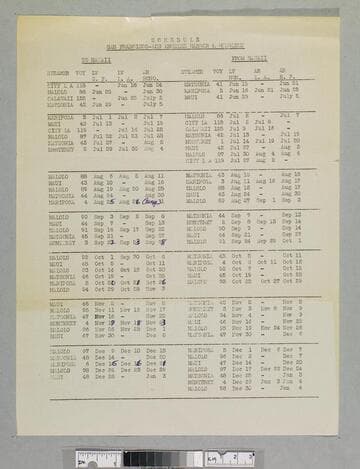 Schedule : San Francisco-Los Angeles harbor & Honolulu