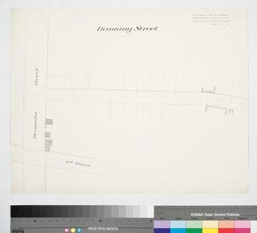 Banning Street Grade